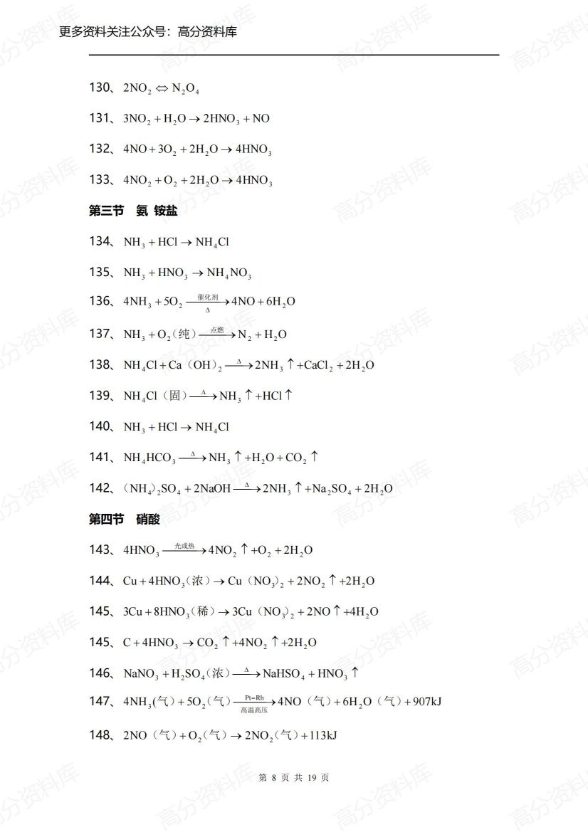 高中化学-方程式大全《重点分类》插图高中化学7