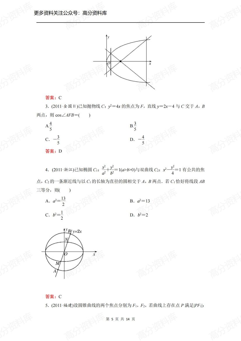 高中数学-《椭圆、双曲线、抛物线》知识点插图高中数学4