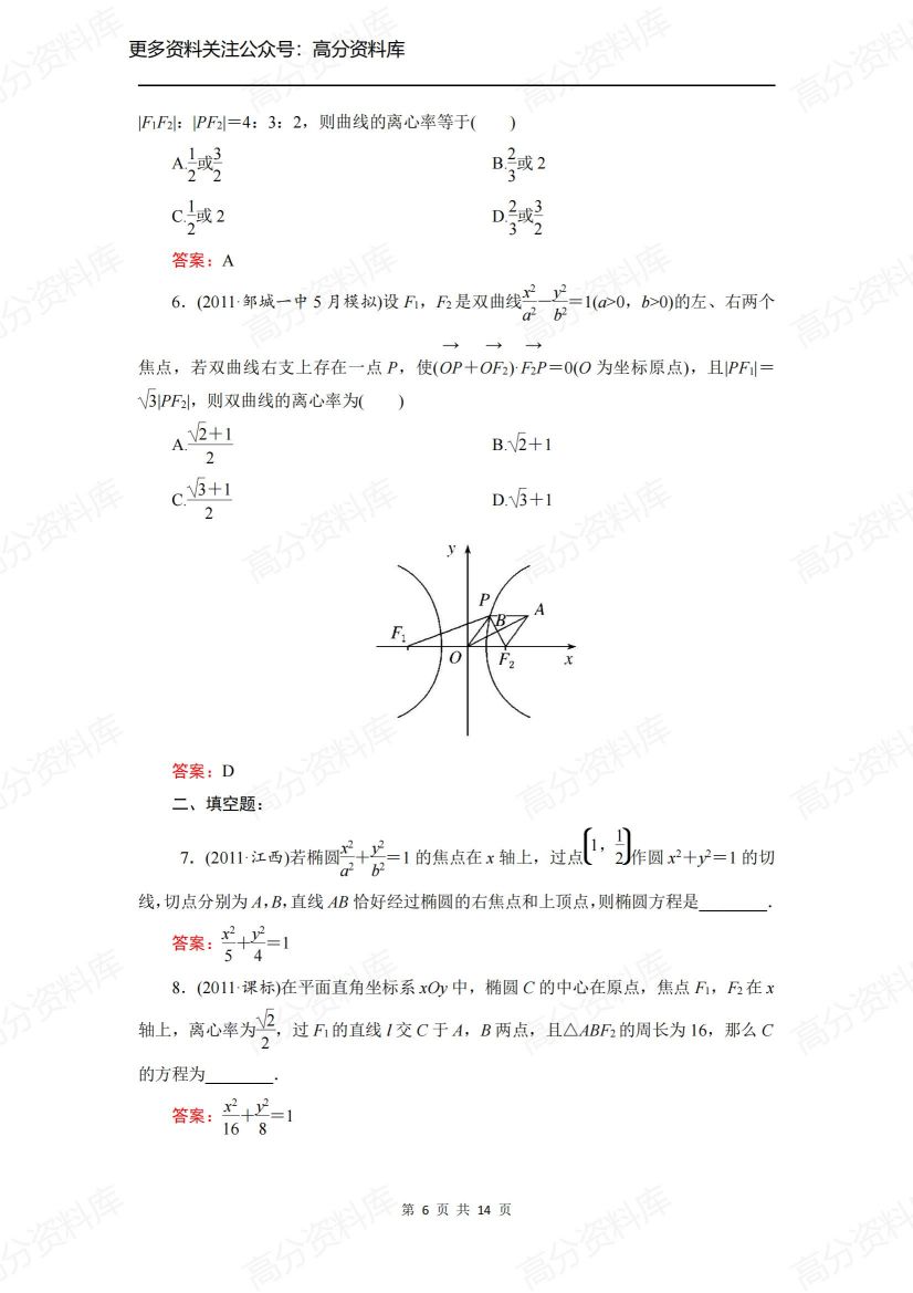 高中数学-《椭圆、双曲线、抛物线》知识点插图高中数学5