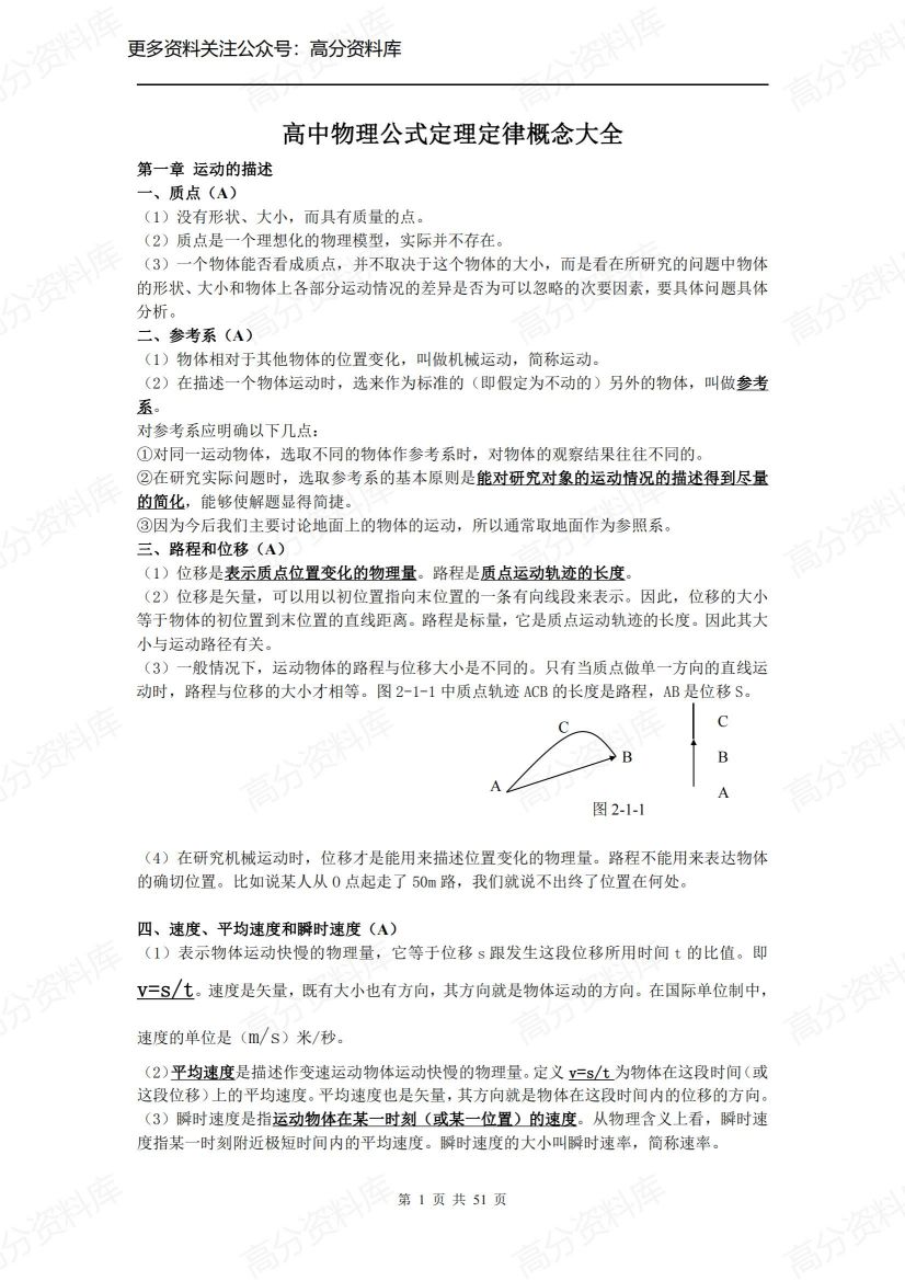 高中物理-公式定理定律概念大全-言心吖资料库