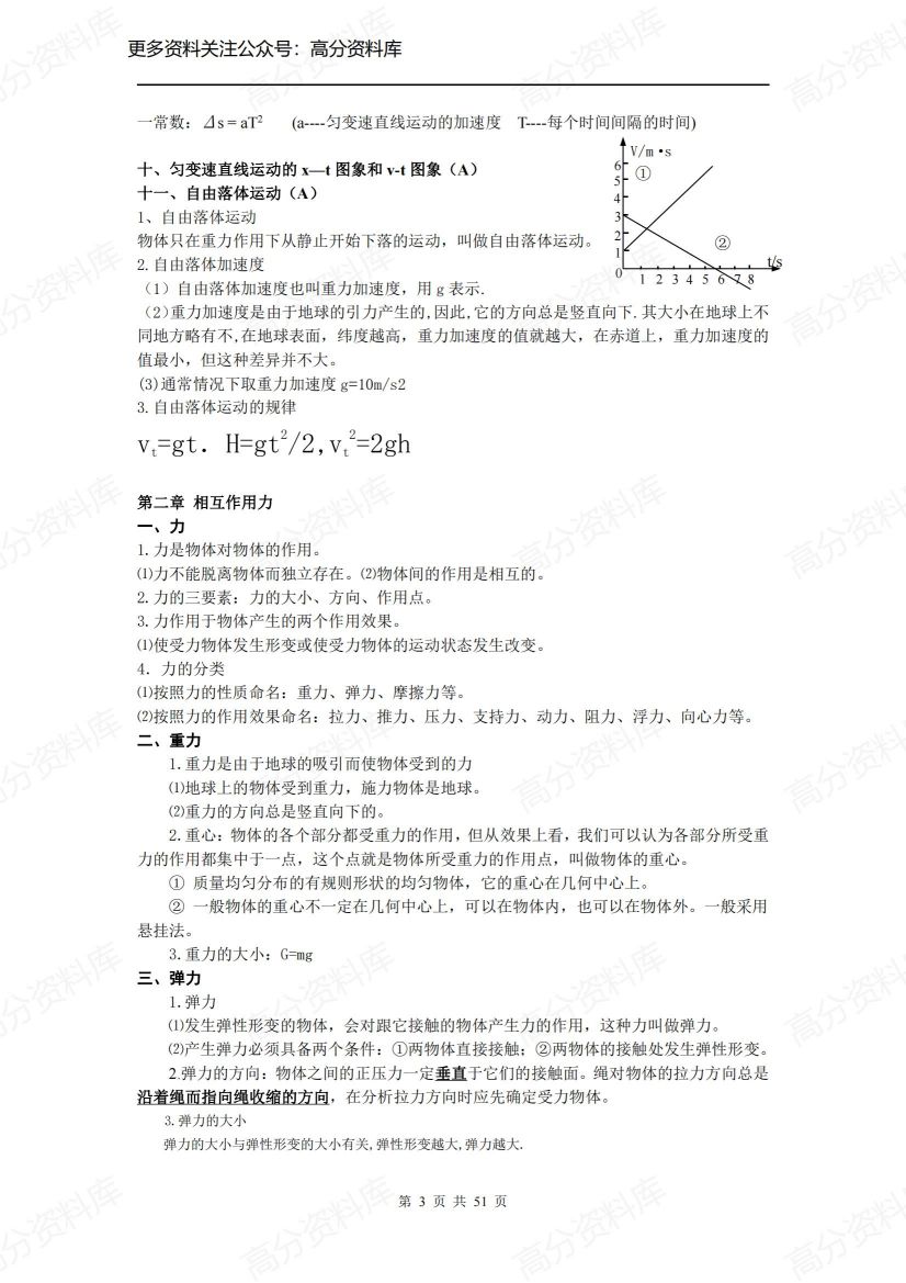 高中物理-公式定理定律概念大全插图高中物理2