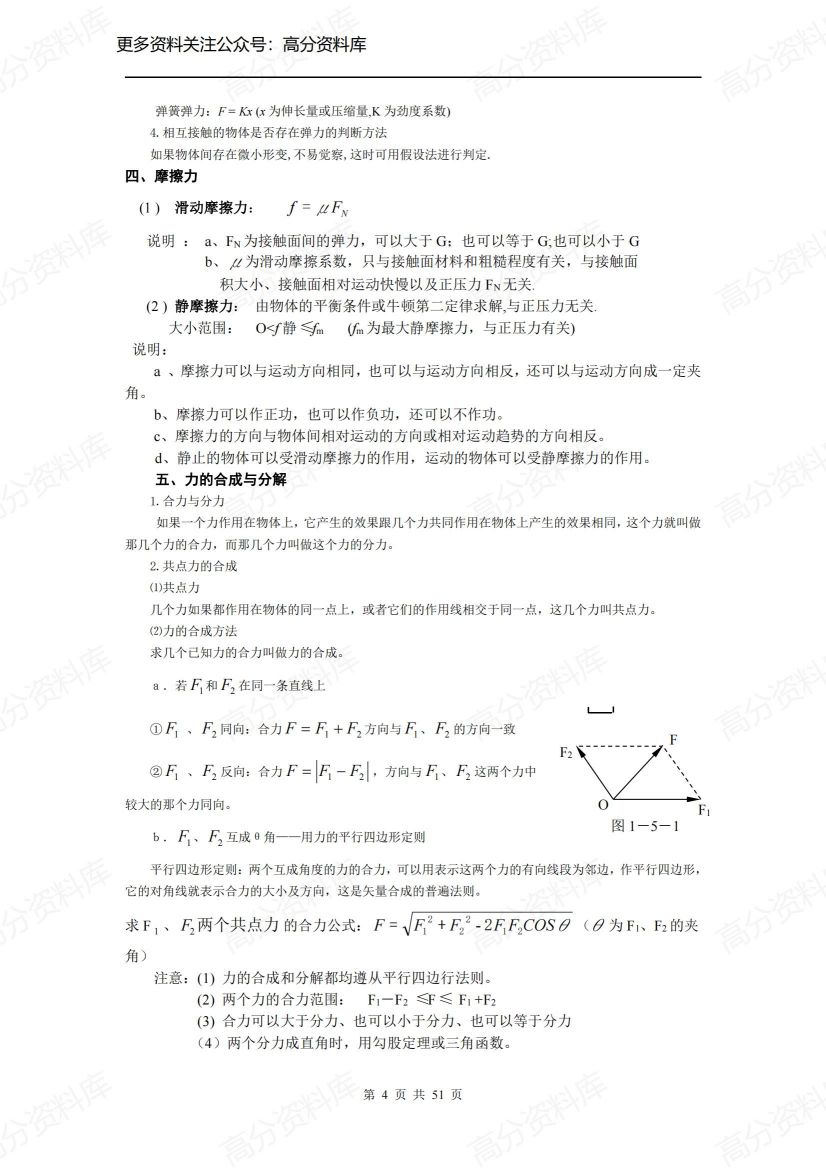 高中物理-公式定理定律概念大全插图高中物理3