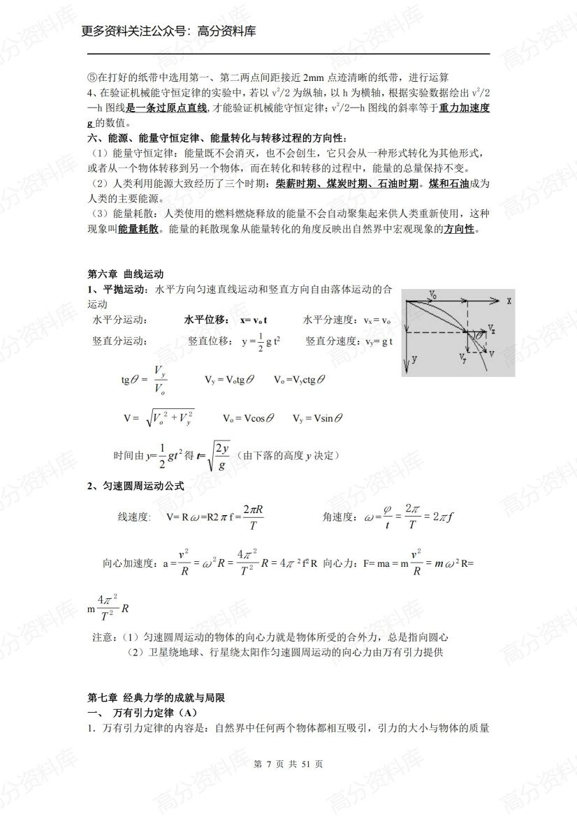 高中物理-公式定理定律概念大全插图高中物理6