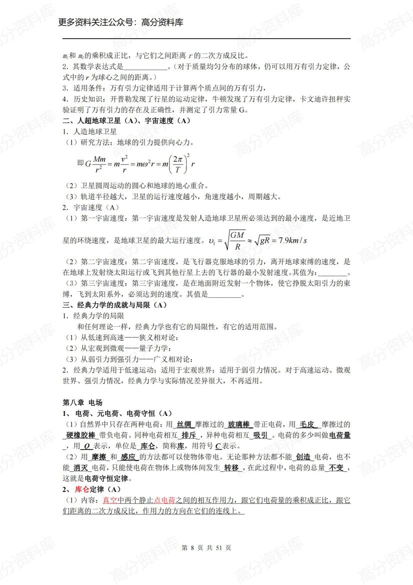 高中物理-公式定理定律概念大全插图高中物理7