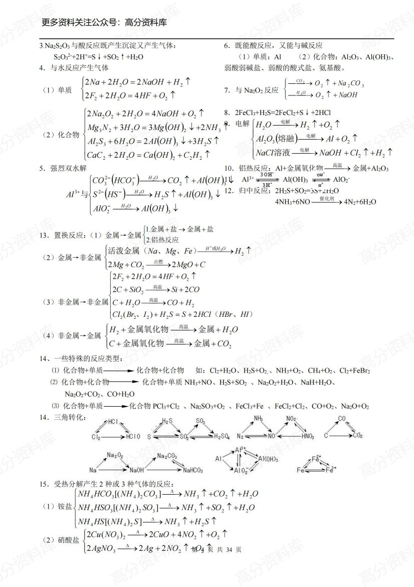 高中化学-人教版知识点详细总结插图高中化学3