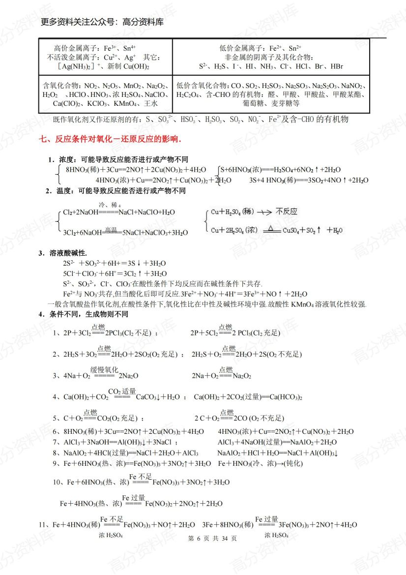 高中化学-人教版知识点详细总结插图高中化学5