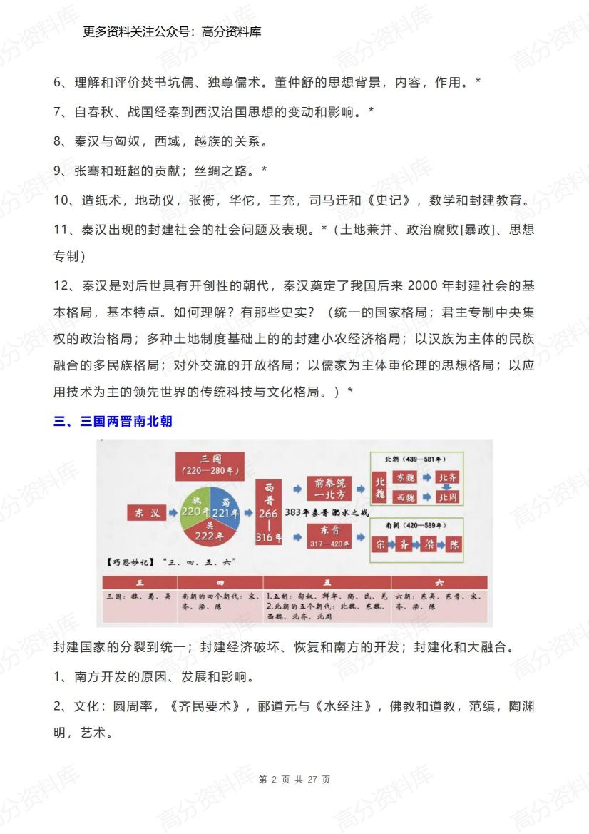 高中历史-知识点按时期顺序总结(超全)插图高中历史1
