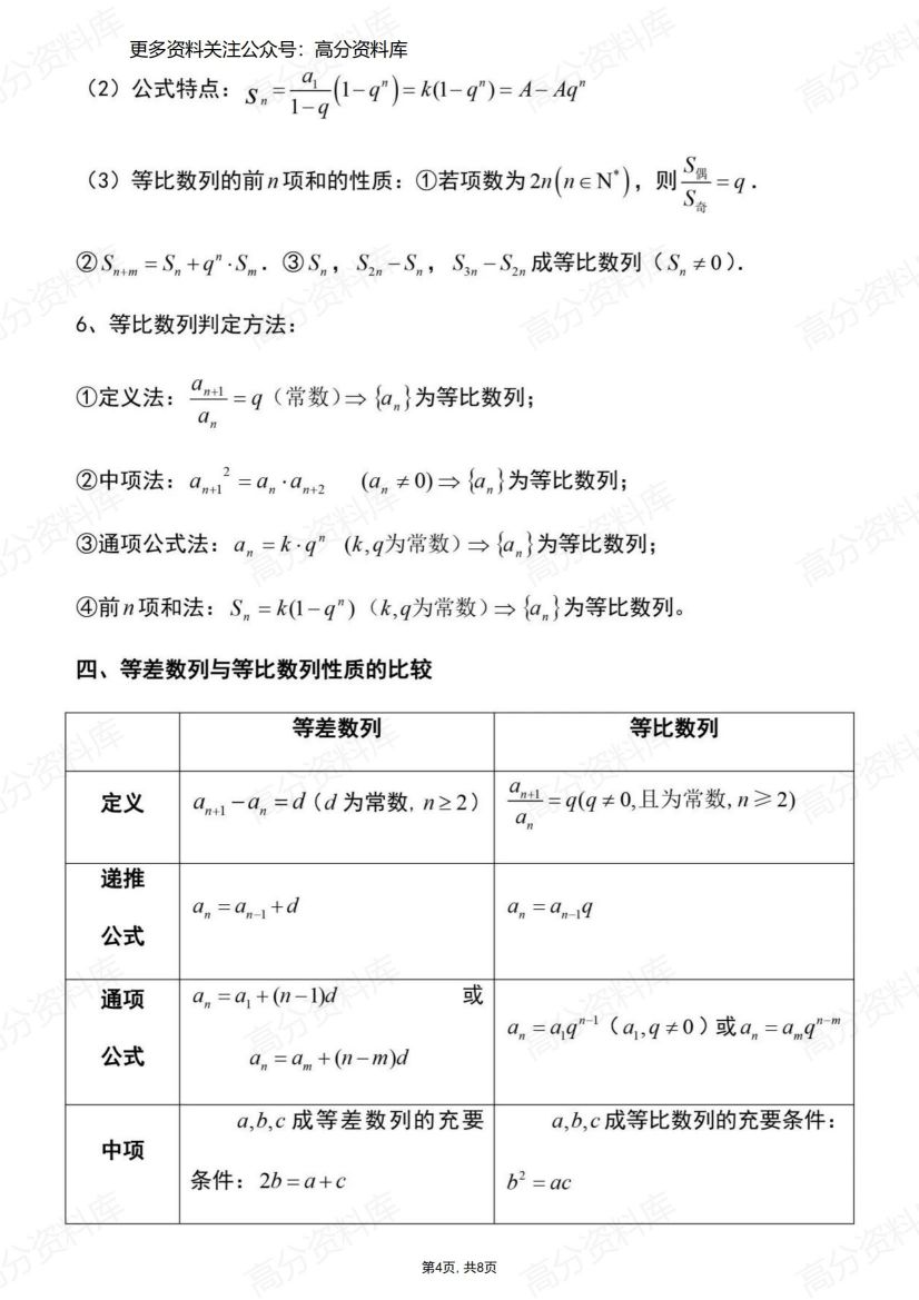 高中数学-人教A版（2019）选择性必修第二册知识点总结插图高中数学3