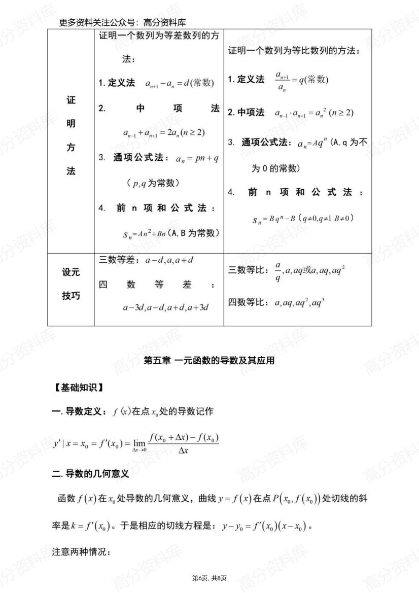 高中数学-人教A版（2019）选择性必修第二册知识点总结插图高中数学5