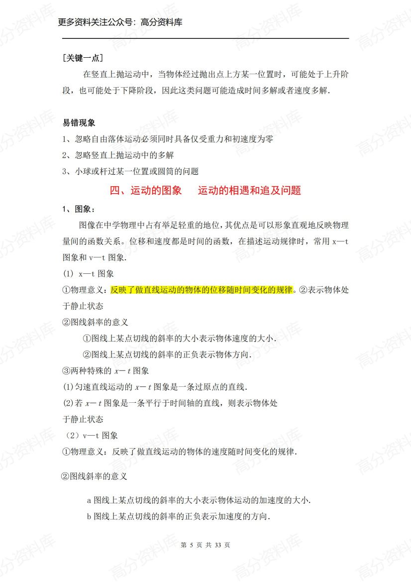 高中物理-考前知识点总结插图高中物理4