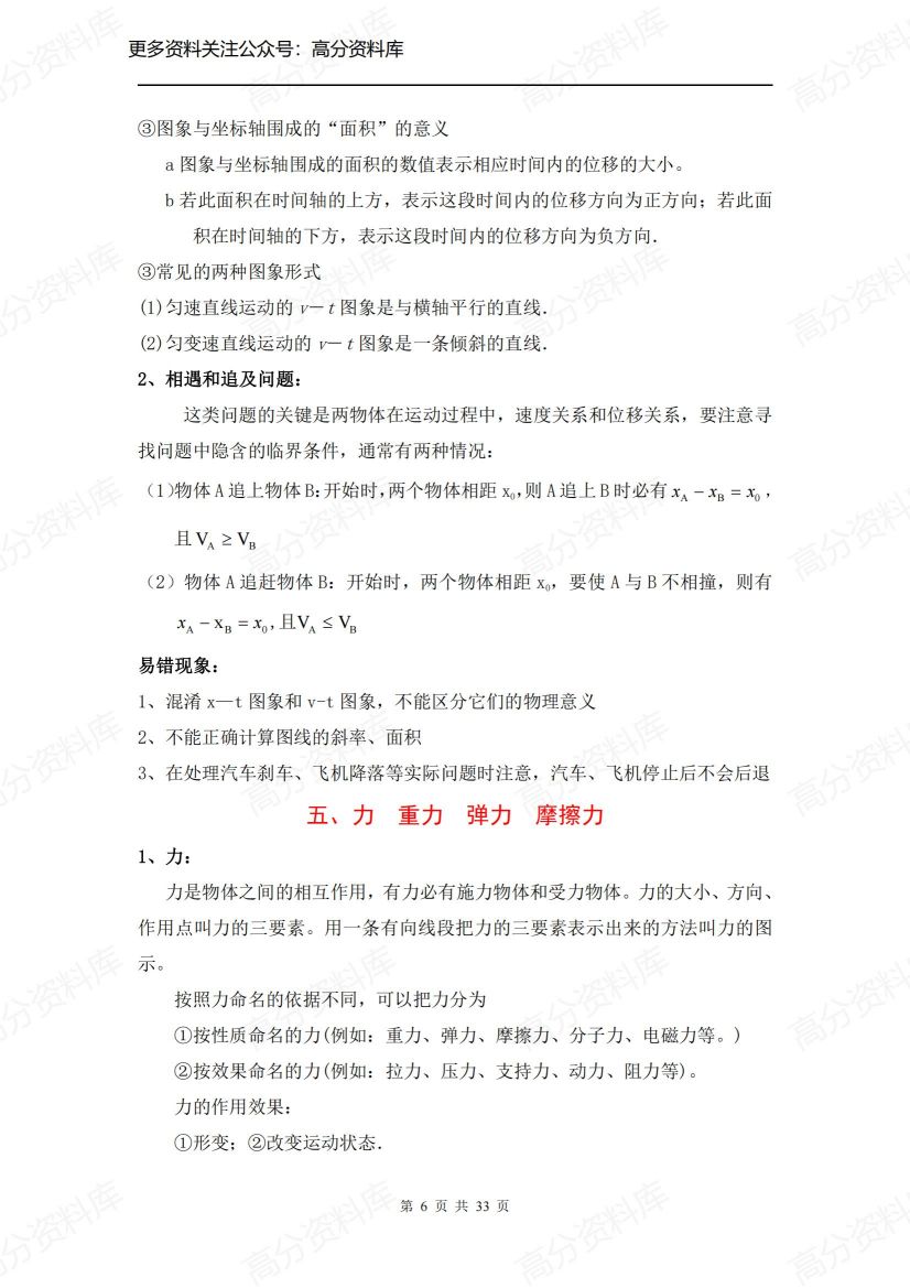 高中物理-考前知识点总结插图高中物理5