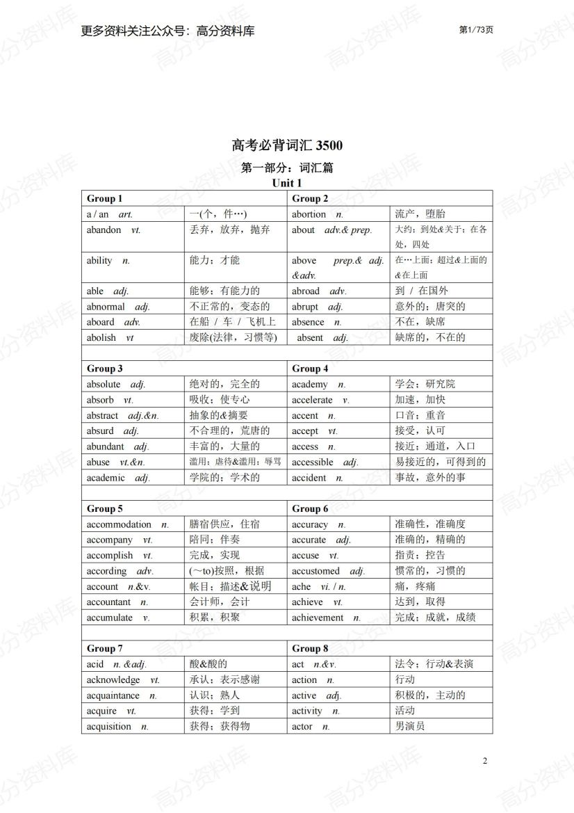 高中英语-高考英语必背词汇3500-言心吖资料库