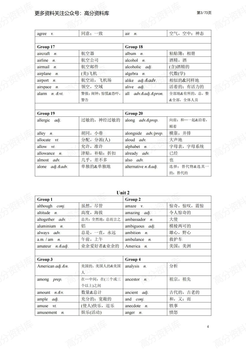 高中英语-高考英语必背词汇3500插图高中英语2