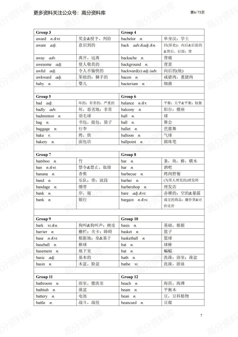 高中英语-高考英语必背词汇3500插图高中英语5
