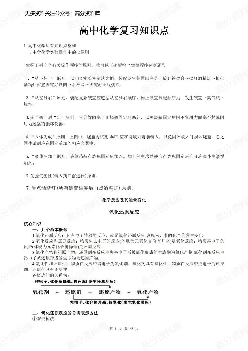 高中化学-苏教版全部知识点-言心吖资料库