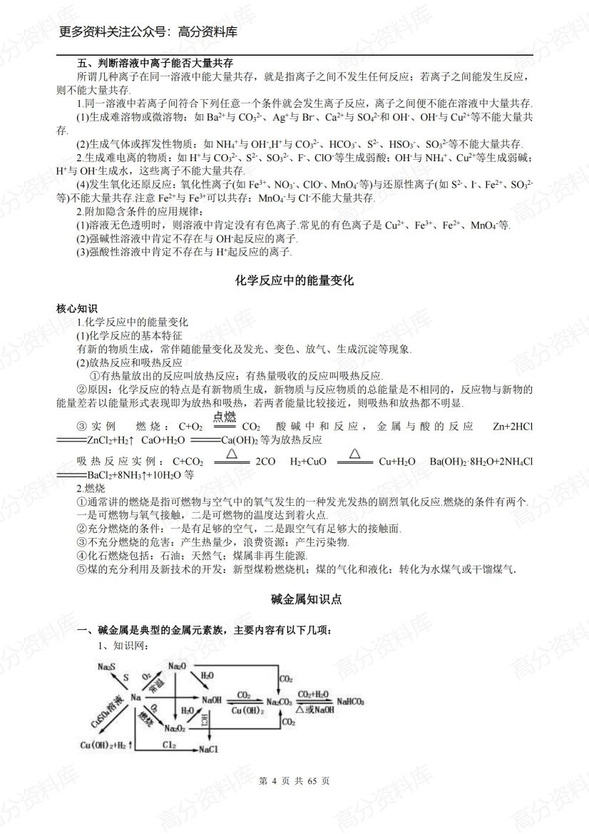 高中化学-苏教版全部知识点插图高中化学3