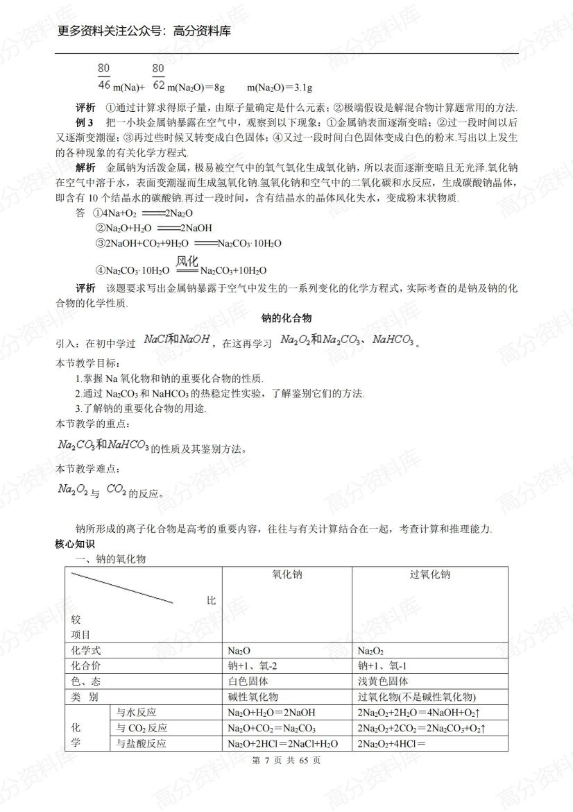 高中化学-苏教版全部知识点插图高中化学6