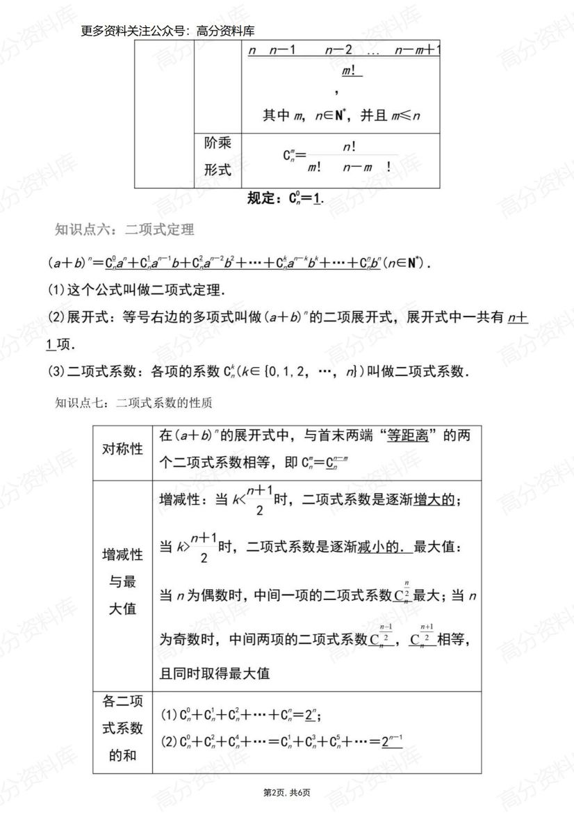 高中数学-人教A版选择性必修第三册知识点总结插图高中数学1