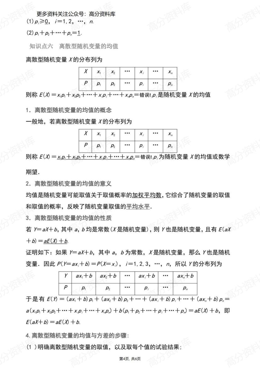 高中数学-人教A版选择性必修第三册知识点总结插图高中数学3