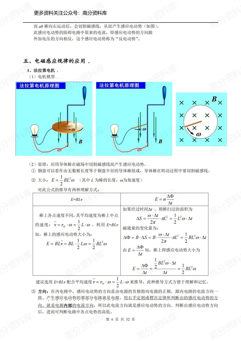 高中物理-《电磁感应》经典必考知识点总结与经典习题讲解插图高中物理5