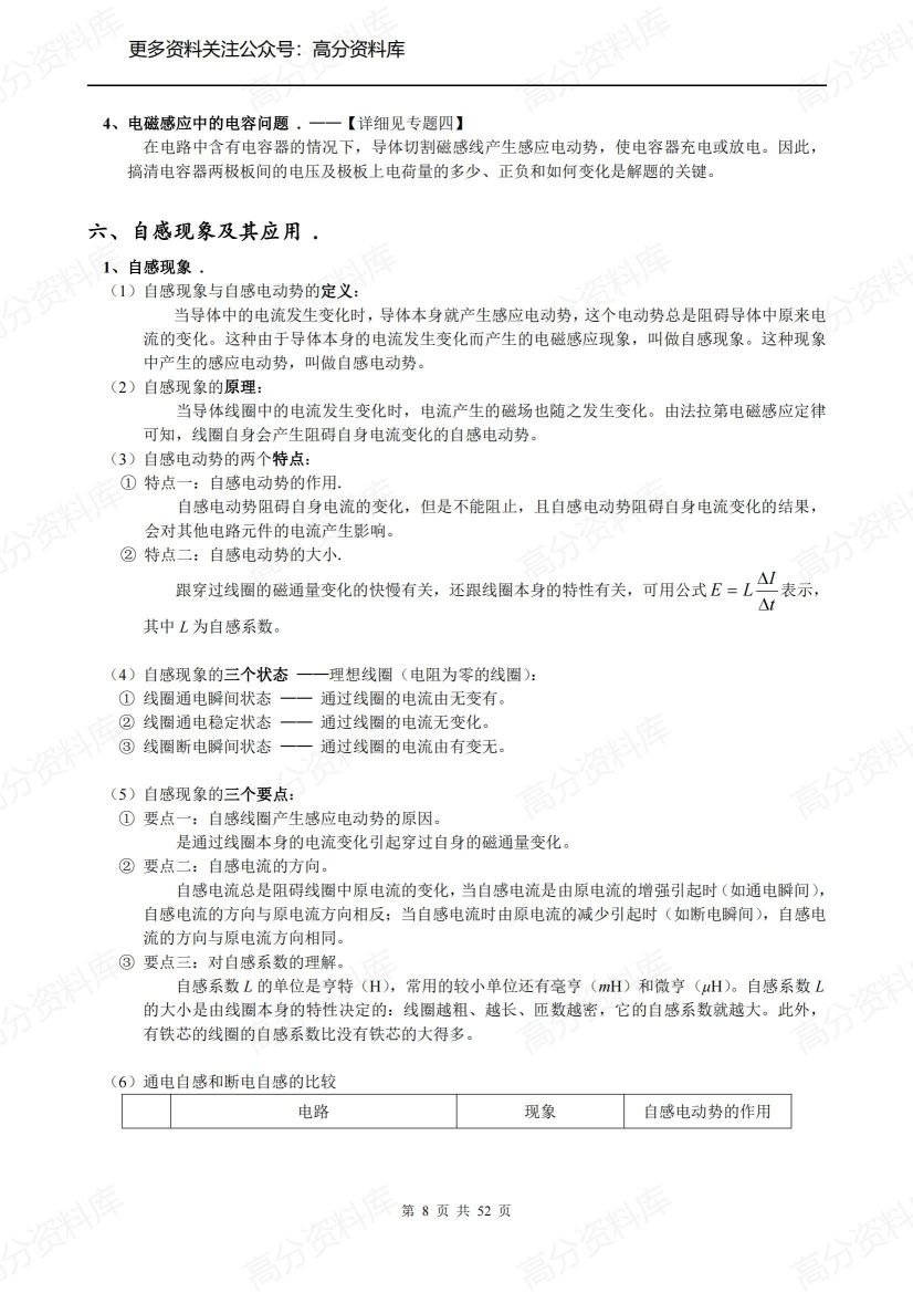 高中物理-《电磁感应》经典必考知识点总结与经典习题讲解插图高中物理7