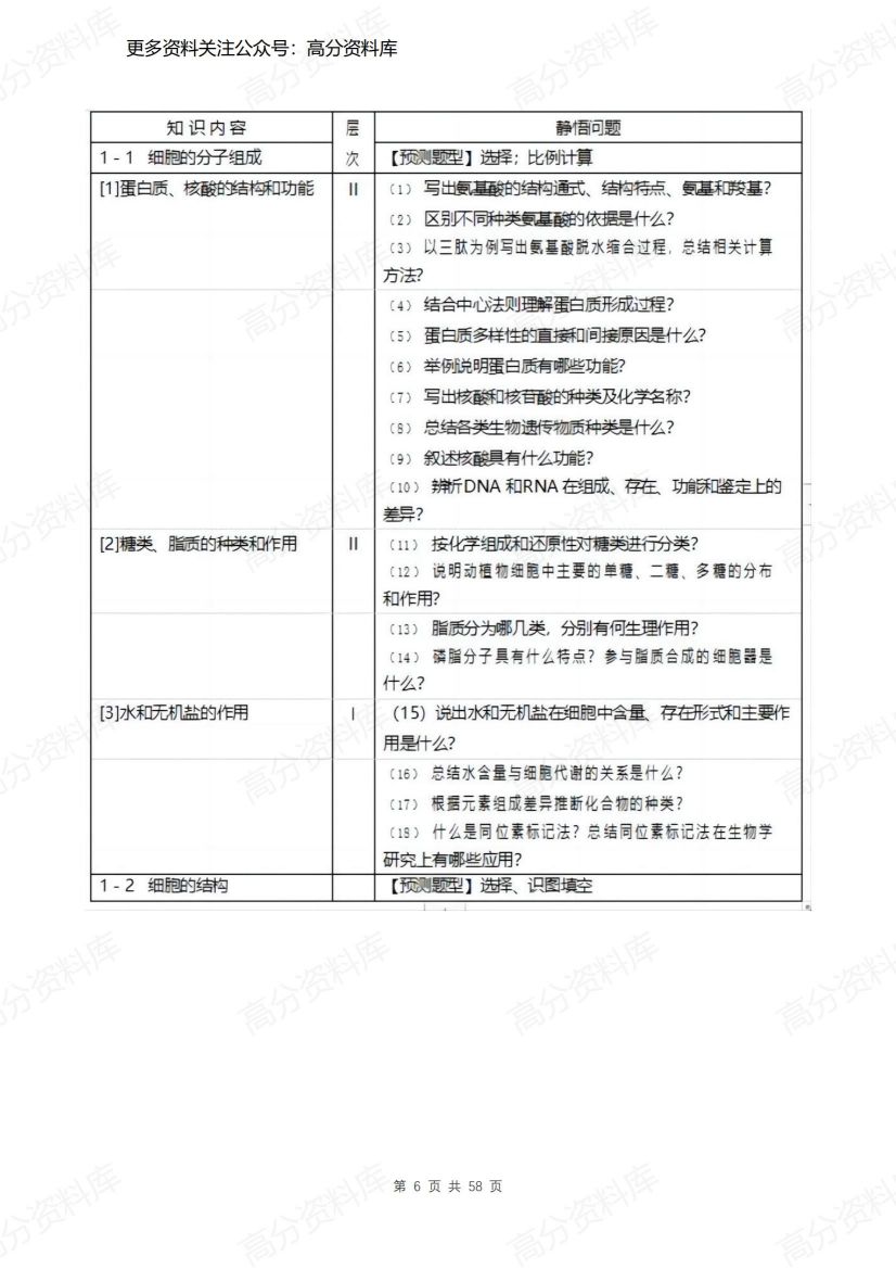 高中生物-一轮超全复习宝典插图高中生物5