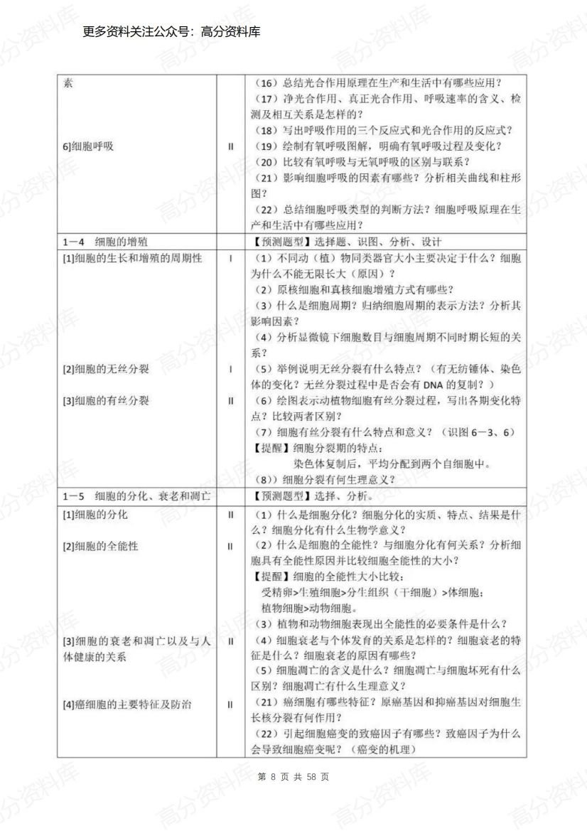 高中生物-一轮超全复习宝典插图高中生物7