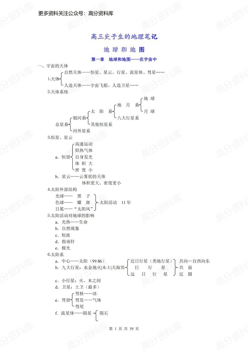 高中地理-高三尖子生的地理笔记-言心吖资料库