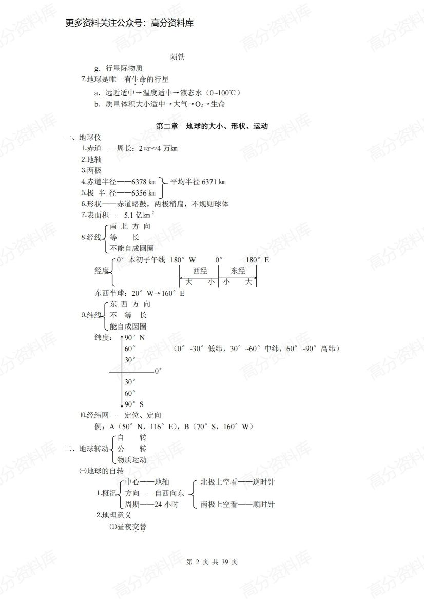 高中地理-高三尖子生的地理笔记插图高中地理1