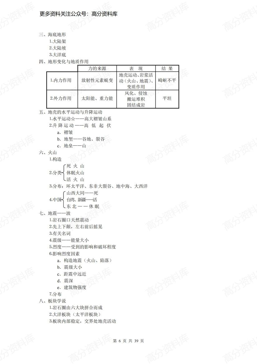 高中地理-高三尖子生的地理笔记插图高中地理5
