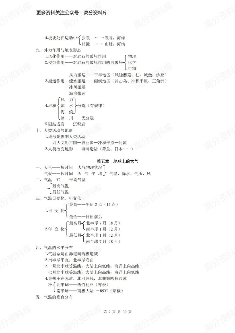 高中地理-高三尖子生的地理笔记插图高中地理6