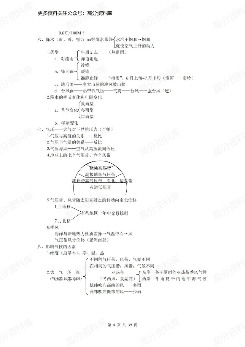 高中地理-高三尖子生的地理笔记插图高中地理7