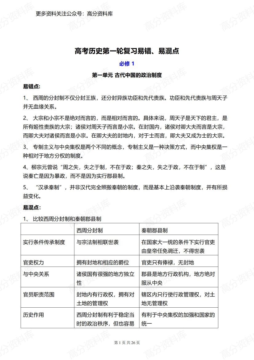 高中历史-复习易错知识清单-言心吖资料库