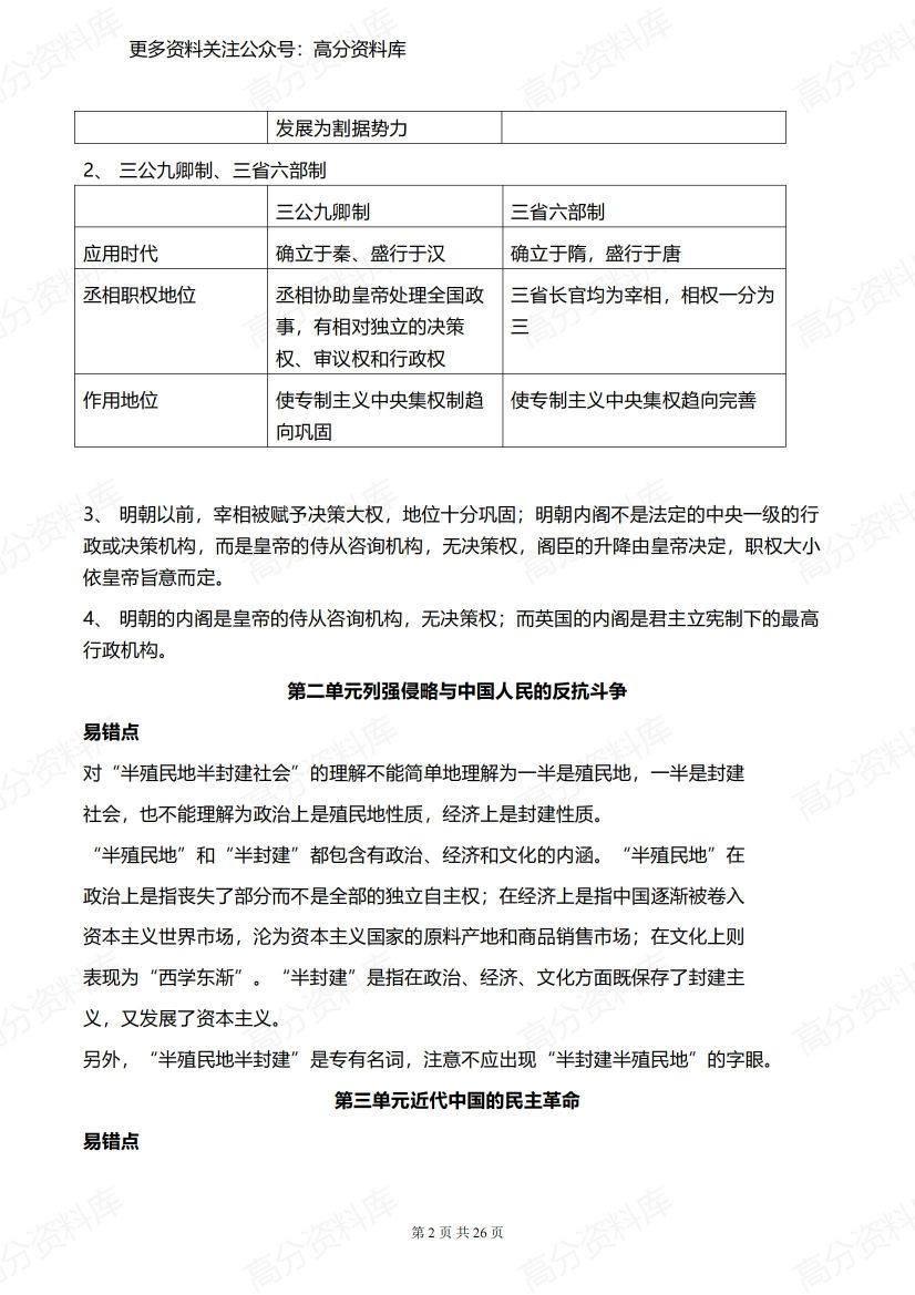 高中历史-复习易错知识清单插图高中历史1