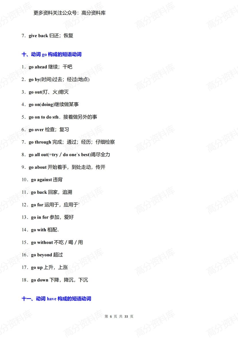 高中英语-高考重要短语动词强化记忆（共24组）插图高中英语5