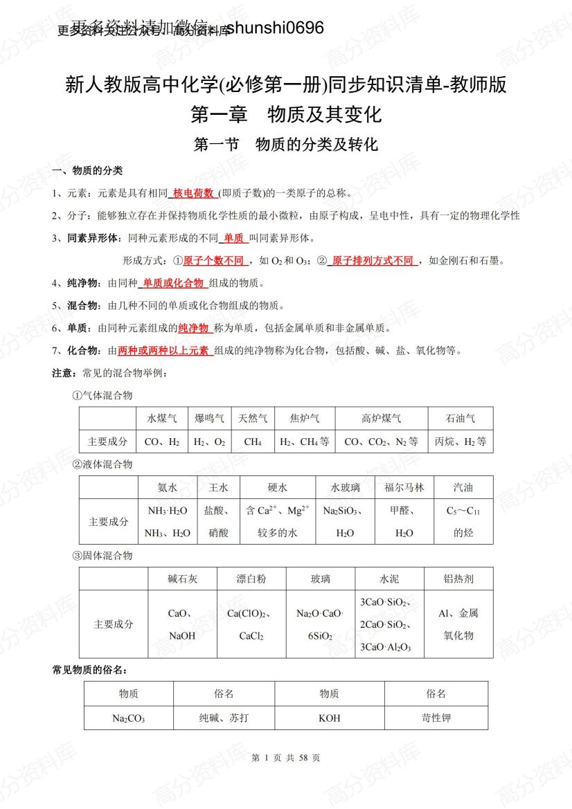高中化学-新人教版(必修第一册)同步知识清单-言心吖资料库