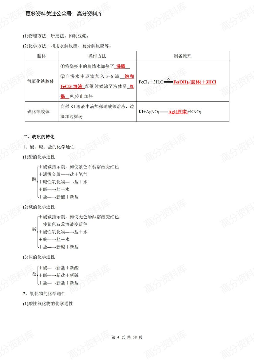 高中化学-新人教版(必修第一册)同步知识清单插图高中化学3