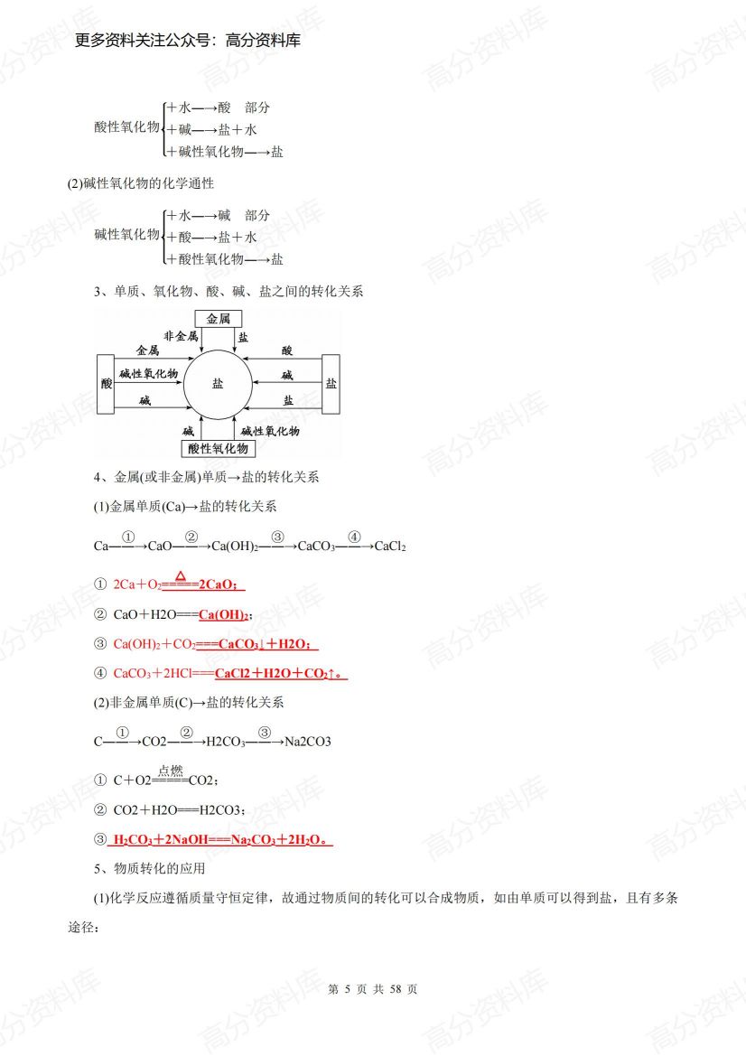 高中化学-新人教版(必修第一册)同步知识清单插图高中化学4
