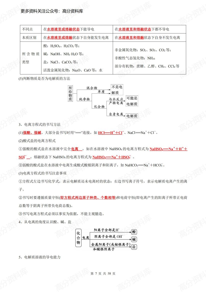 高中化学-新人教版(必修第一册)同步知识清单插图高中化学6