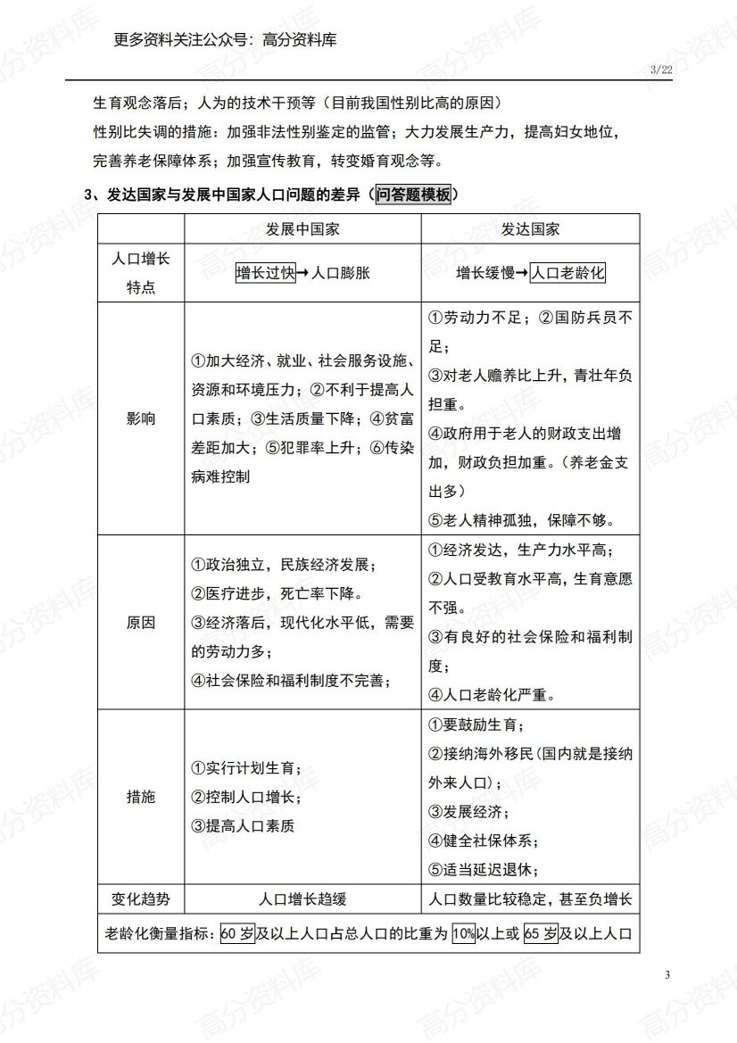 高中地理-高一地理各章节必备知识汇总第1-2章插图高中地理2
