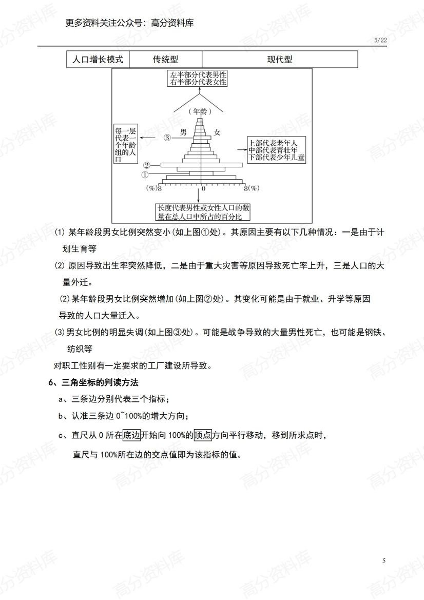 高中地理-高一地理各章节必备知识汇总第1-2章插图高中地理4