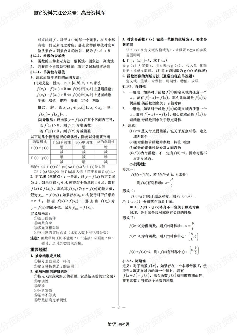 高中数学-全国卷新课标知识点汇总插图高中数学1