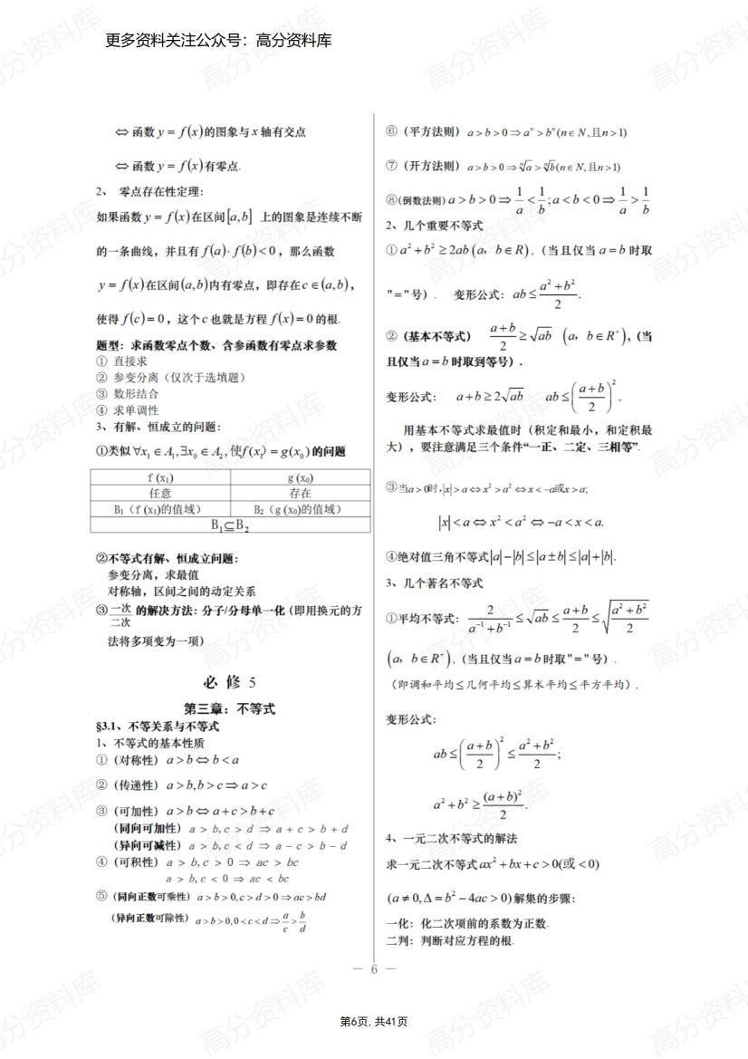 高中数学-全国卷新课标知识点汇总插图高中数学5