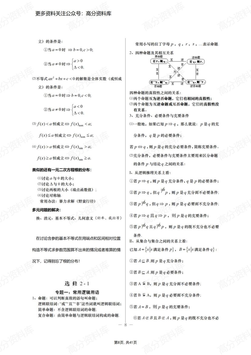 高中数学-全国卷新课标知识点汇总插图高中数学7