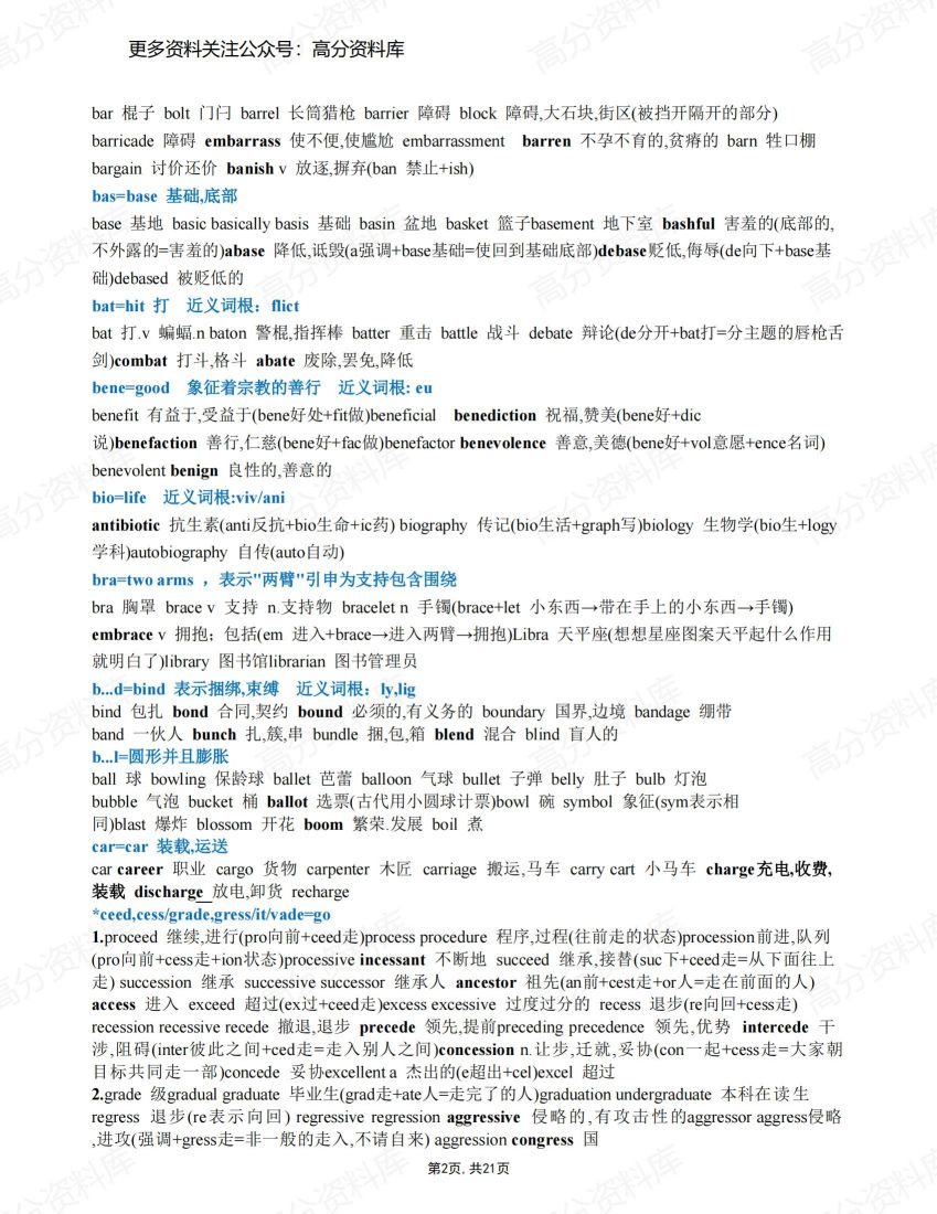 高中英语-常见词根词缀汇总插图高中英语1