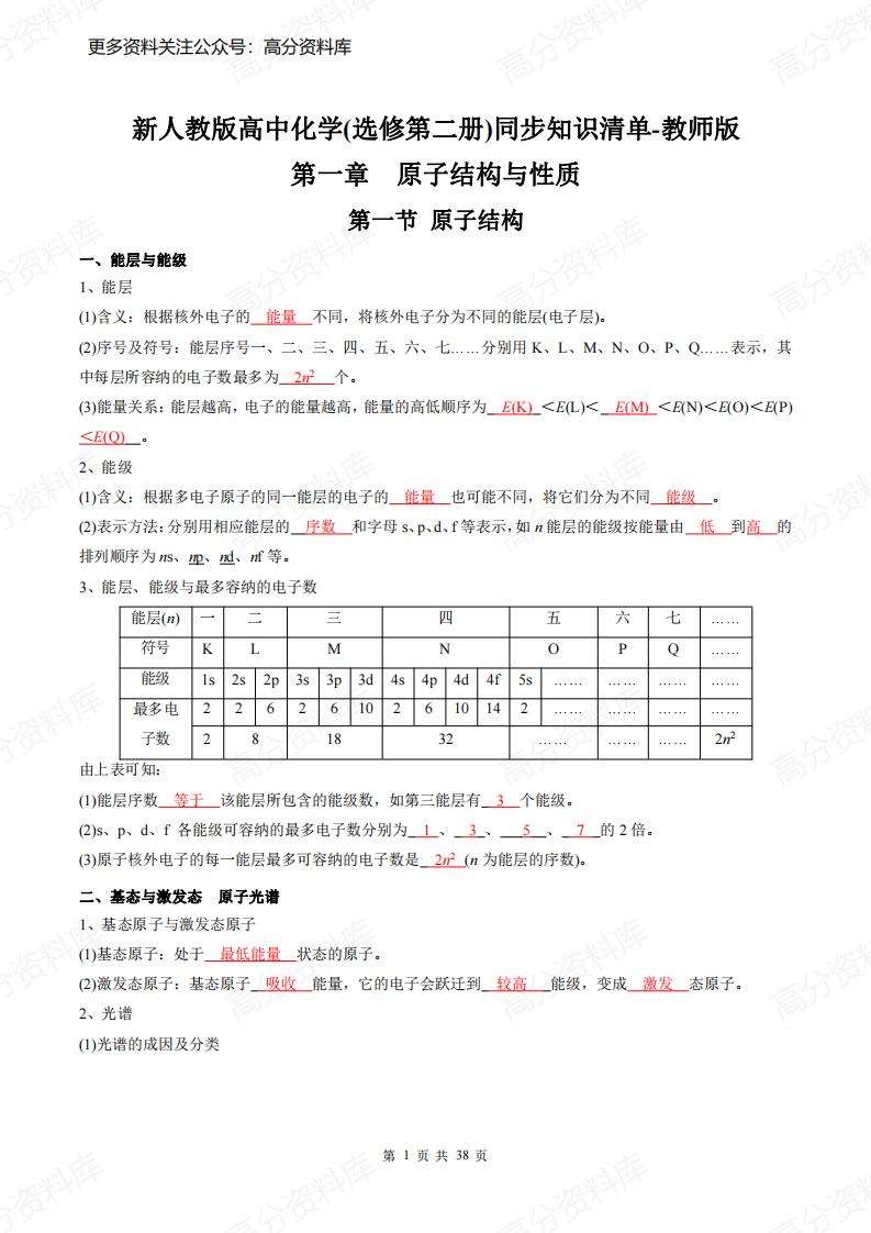 高中化学-新人教版(选修第二册)同步知识清单-言心吖资料库