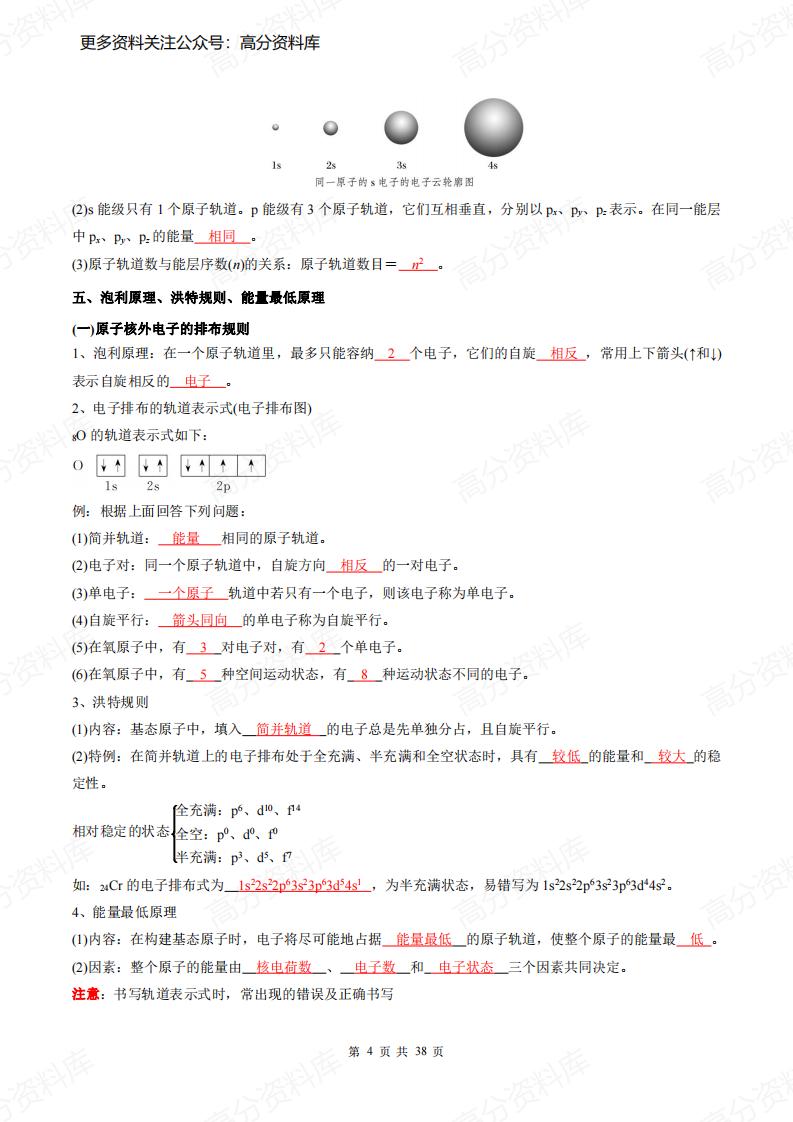 高中化学-新人教版(选修第二册)同步知识清单插图高中化学3