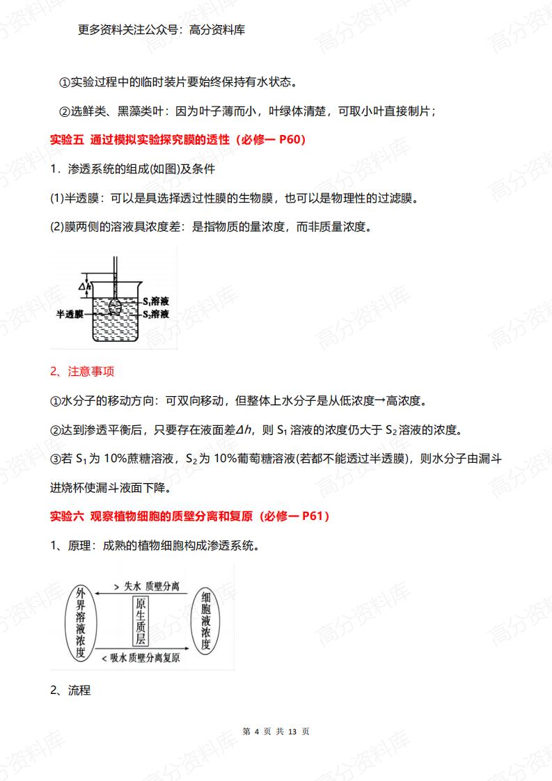 高中生物-教材实验知识点梳理插图高中生物3