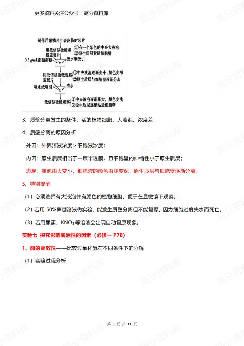 高中生物-教材实验知识点梳理插图高中生物4