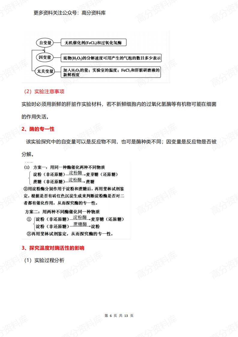 高中生物-教材实验知识点梳理插图高中生物5